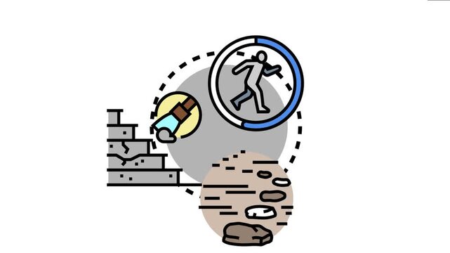 Concept identifying a process of measurement steps, including assessing progress, evaluating difficult terrain, and analyzing structural challenges for an overall estimate