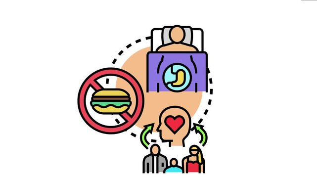 Meal consumption behavior its impact on human internal health, dietary choices to avoid unhealthy food, and the psychological effects influencing mindset and emotions