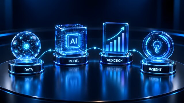Artificial intelligence process diagram with glowing data, model, prediction, and insight symbols on a circular digital platform