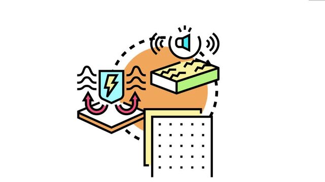 Material conductivity concept showing different properties like thermal insulation, acoustic absorption, and electrical protection for various applications and engineering designs
