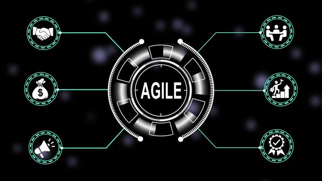 Comprehensive agile business methodology concept animated infographic featuring interactive hud strategic corporate and futuristic ui for modern enterprise management