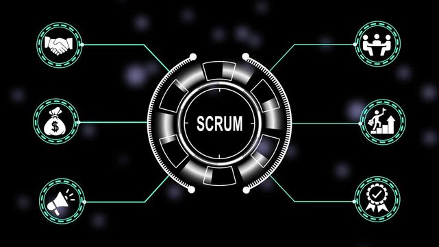 Comprehensive agile scrum methodology infographic animation featuring interactive business and futuristic management hud connected to central strategy hub on dark background