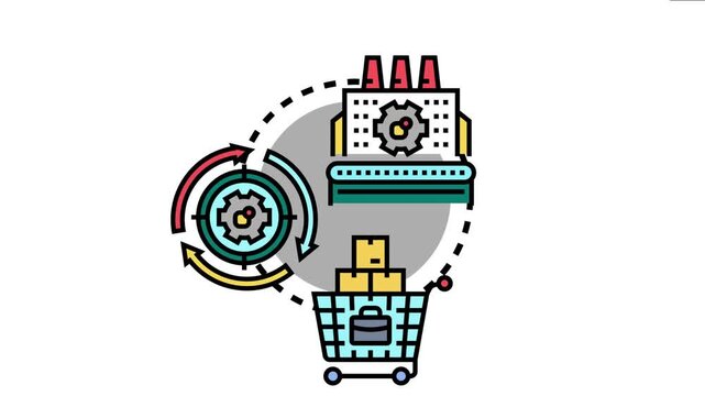Manufacturing quality assurance workflow concept showing a standardized process for product inspection, control, and delivery using industrial machinery, circular feedback, and product distribution