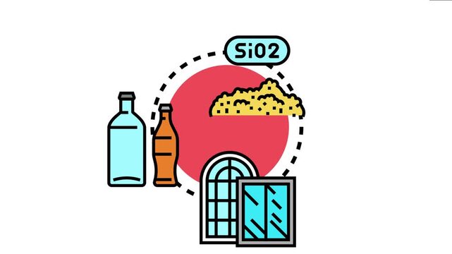 Understanding the industrial process of creating various consumer products like bottles and windows from abundant silicon dioxide raw materials, linking resource to final good