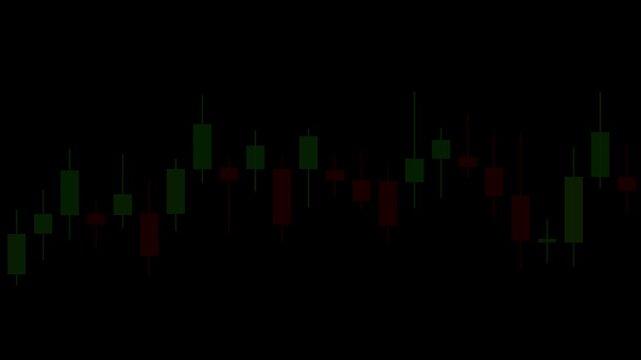 Dynamic financial market candlestick chart analysis showing bullish bearish price movements stock market