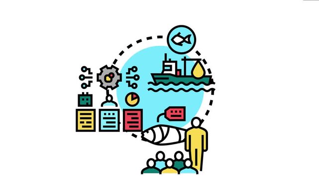 Implementing a sustainable fishing program, regulating quotas and logistics while processing seafood for supply chain distribution to consumers