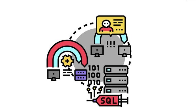 Cybersecurity icon a malicious intermediary injecting sql code into a server, representing data theft, hacking, and online security threats within a computer network system