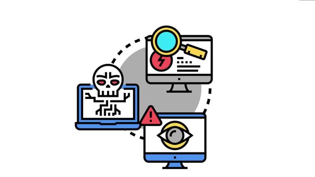Digital devices analyzing suspicious online actions, identifying cyber threats, and ensuring data security through continuous surveillance and protection measures