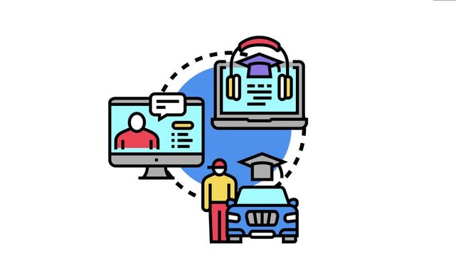 Main lesson concept visualizes different learning methods including online e learning via laptop, virtual classroom lessons on a desktop, and practical driving school instruction