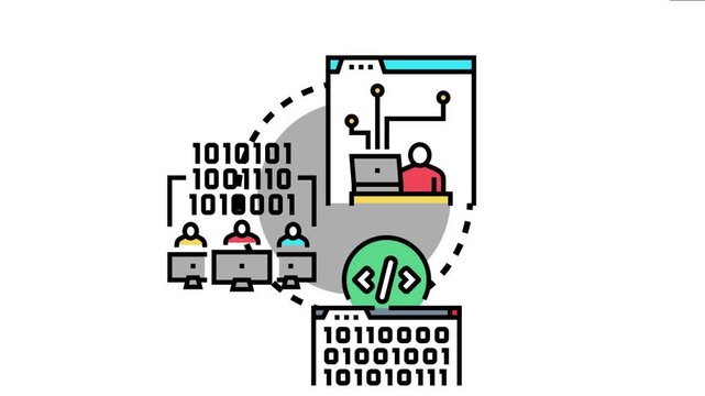Programmers collaborating on software development, writing and optimizing clean code for efficient system maintenance, and ensuring clear documentation for future updates