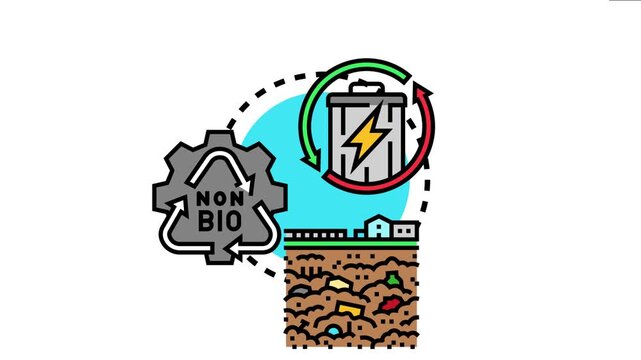 Minimal waste resources concept showing a trash bin with recycling arrows. A non biodegradable gear. And a polluted ground area with a house