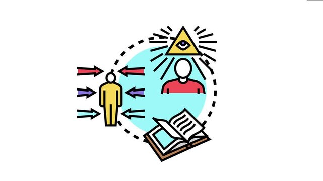 Mindset creativity exercises developing new ideas, cultivating innovation, and problem solving through learning and focused mental stimulation for personal growth