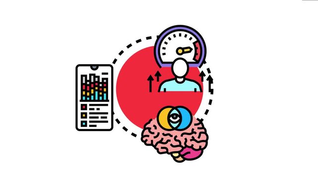 Understanding human mental processes, brain functions, and cognitive activity through data analysis and personal development monitoring using digital technology