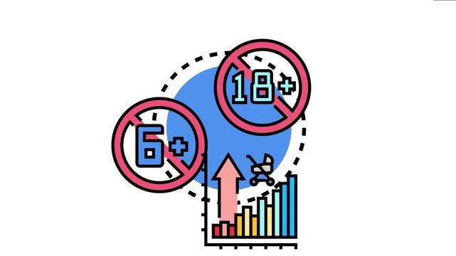 Age milestone concept various age restrictions, limitations, and demographic development stages with barred number signs and an upward trending bar graph with a baby stroller icon