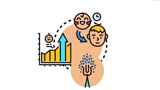 Conceptualizing human life stages and personal growth, depicting the progression from infancy to old age with significant developmental milestones and achievements