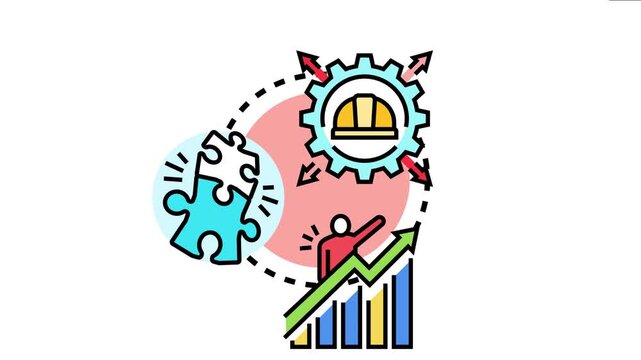 Vector outlining the mid phase advancement process, connecting project management with problem solving, growth, and continuous improvement in business strategy and innovation
