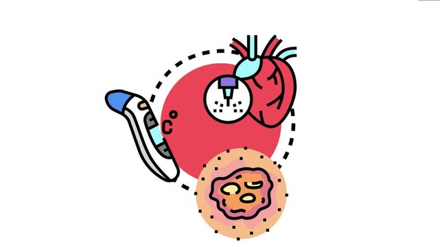 Microwave medical heating concept therapeutic applications like ablation or hyperthermia and diagnostic uses such as temperature measurement to fight various conditions