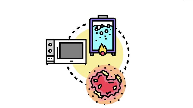 Microwave medical heating concept the application of thermal energy through microwave technology for treating diseases and internal conditions
