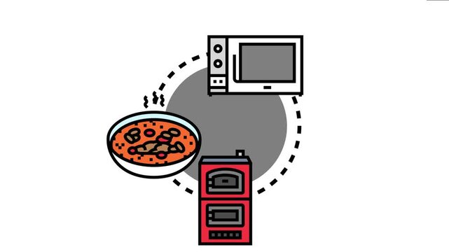 Microwave heating instructions displaying a microwave oven, a traditional oven, and a bowl of prepared food for quick and easy meal preparation