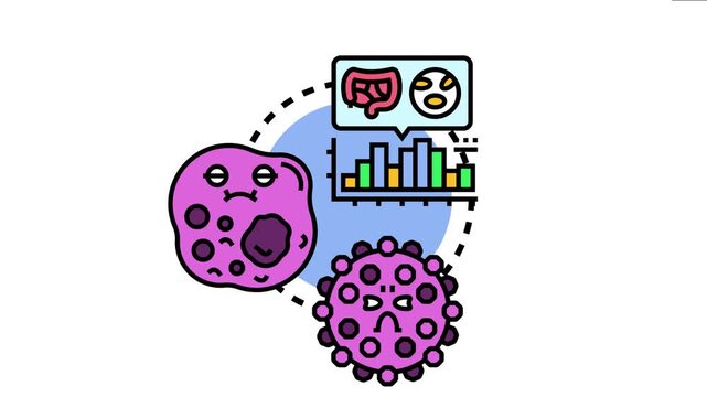 Microorganism profiling concept research and analysis of human gut microbiome composition for diagnostic and health monitoring purposes