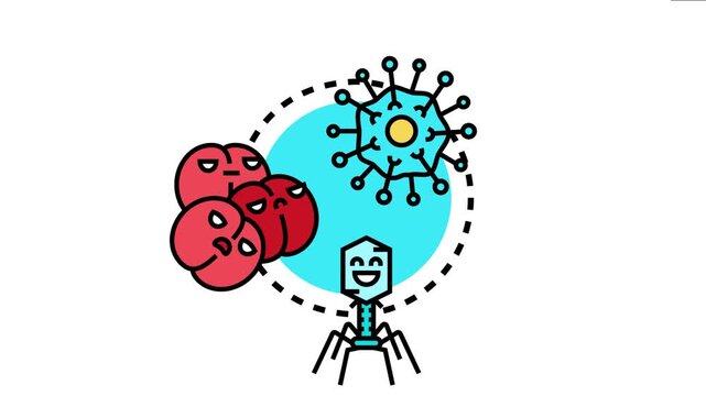 Microorganisms including a virus, bacteria, and a bacteriophage are being studied for detection and analysis in scientific research and diagnostic processes