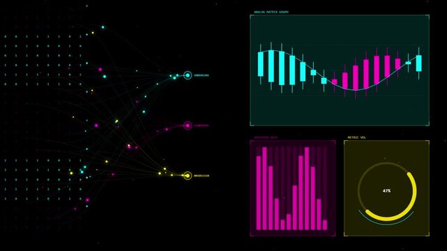 Futuristic HUD data dashboard with glowing digital infographics. High-tech UI interface featuring neon charts and financial graphs. Cyberpunk analytics display for sci-fi video projects.