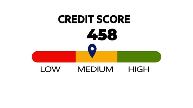 Credit Score Gauge With A Moving Needle To Maximum, Colorful Flat Design Animation. Financial Rating, Lending Risk, Loan Eligibility, And Banking