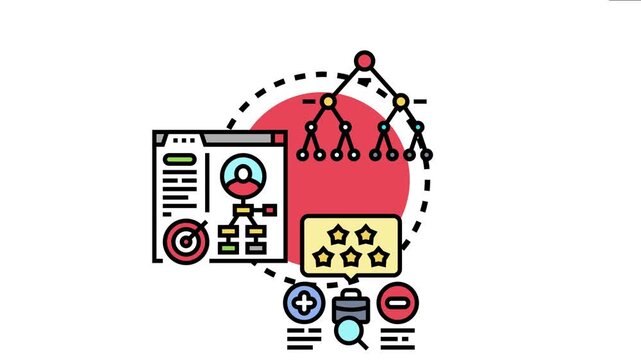 Data driven decision making using analytics, evaluating performance metrics, setting targets, and analyzing outcomes through a strategic branching process for improved business strategy