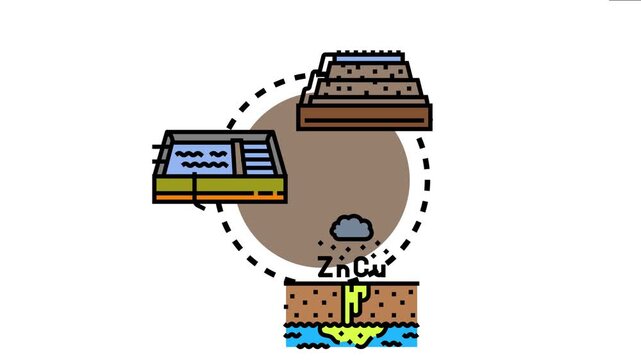 Geochemical processes depicting metal recovery from aqueous solutions, including heap leaching, solvent extraction, and mineral purification methods for valuable elements like zinc and copper