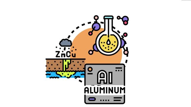 Metal extraction and purification process mining, chemical processing, and refining of elements like aluminum, zinc, and copper for industrial use