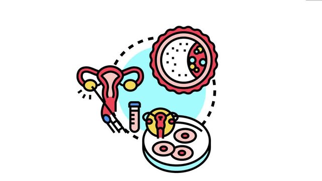 Reproductive processes, including in vitro fertilization and egg freezing, are illustrated, representing fertility preservation, pregnancy planning, and medical assistance for family building