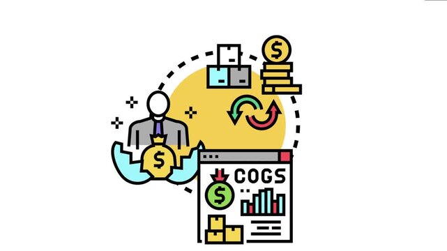 Business process demonstrating merchandise sales generating profit, managing costs of goods, and calculating financial revenue for enterprise success