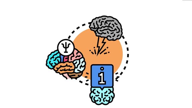 Mental visualization involving different brain areas, processing information and psychological elements, representing a thought process for creativity, learning, and self improvement goals