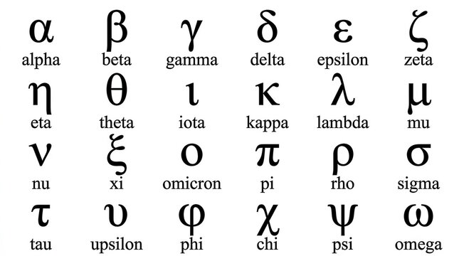 Complete Greek Alphabet Chart with Lowercase Letters and Names from Alpha to Omega on White Background