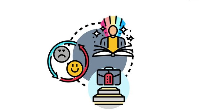 Mental shift concept a person reading and learning, transforming a negative mindset into a positive one, and ultimately achieving career success and personal development