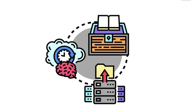 Mental repository information storage and processing in human brain data server and knowledge treasure chest, a of memory concept