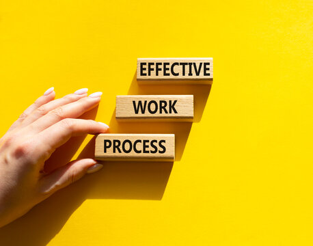 Concept words effective work process on wooden blocks arranged as steps. Businessman hand arranging wooden blocks. Productivity and workflow concept. Yellow background. Copy space.