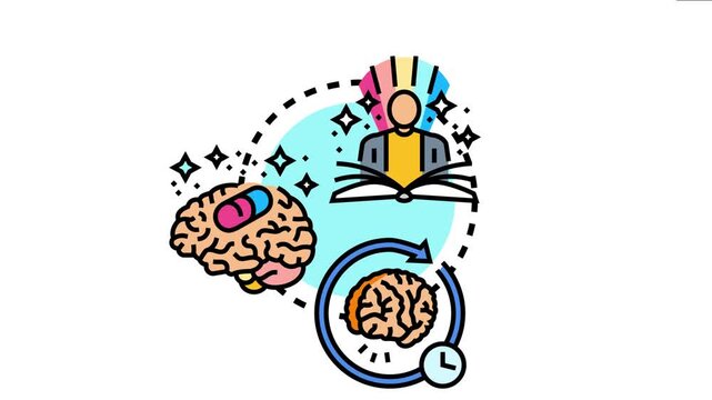 Person studying a book, brain symbolising mental enhancement with a pill, and another brain with a circular arrow and clock icon representing memory recall and cognitive processing