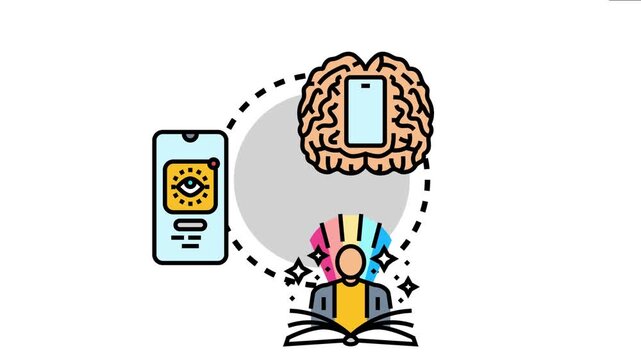 Mental cognition app technology connecting a smartphone with an eye tracking interface to a person expanding knowledge and developing mental processes through reading books