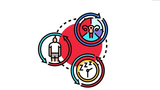 Menstrual cycle hormone shift cycle linking a female reproductive system, a woman's body, and sleep patterns, the ongoing process of hormonal changes and their effect on daily rhythms