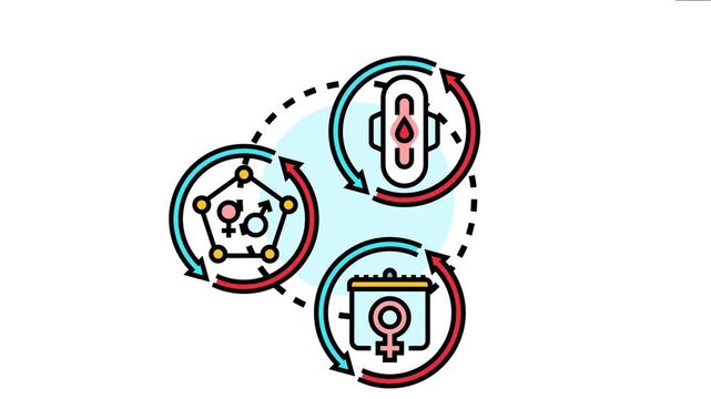 Menopause transition phase concept showing an intricate cycle of female body changes, menstruation ending, and hormonal alterations impacting women's health