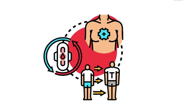 Menopause transition showing a woman's body experiencing hormonal changes, the cessation of the menstrual cycle, and physical transformation
