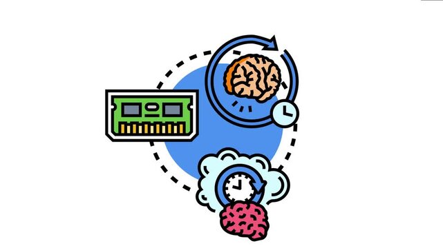Memory palace mnemonic method using location association for remembering information, visualizing mental structures enhancing learning, data retention, and cognitive ability
