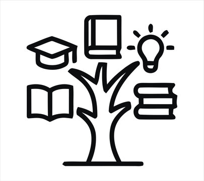 Learning grows like a tree with knowledge books and ideas