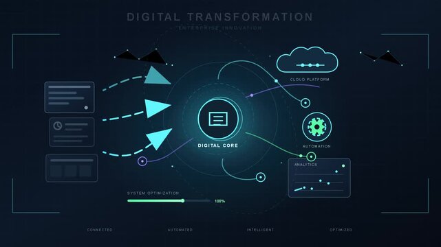 Digital transformation infographic HUD interface, enterprise cloud platform and automation system, futuristic tech dashboard
