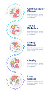 Cardiovascular warning signs infographic design template. Metabolic syndrome risk factors. Systemic chronic illness. Preventative healthcare. Data visualization 5 options. Process vertical flow chart