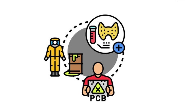 Medical nuclear tracer concept depicting a thyroid gland. A test tube with liquid. A person in a protective suit. And a figure holding a warning sign