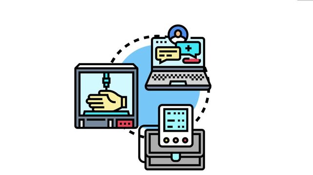 Medical device development process involving conceptual design on a laptop with consultations, 3d printing for prototyping, and a control unit for testing and implementation in healthcare
