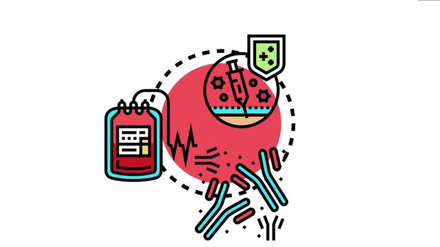 Medical antibody kit detailing the processes of blood sample collection, immune assessment, and the detection of protective antibodies in a diagnostic setting