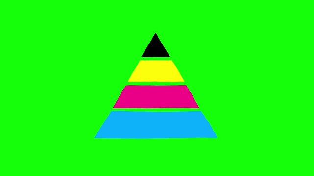Pyramid triangle chart graph hand drawn doodle greenbox. Crazy shaking cartoon animation symbol triangular element good as food pyramid or something else. Four CMYK colors animated.
